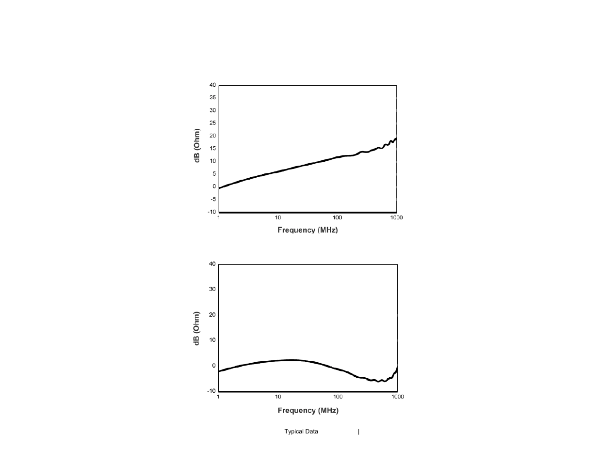 ETS-Lindgren 94606-6 Current Probe User Manual | Page 53 / 57