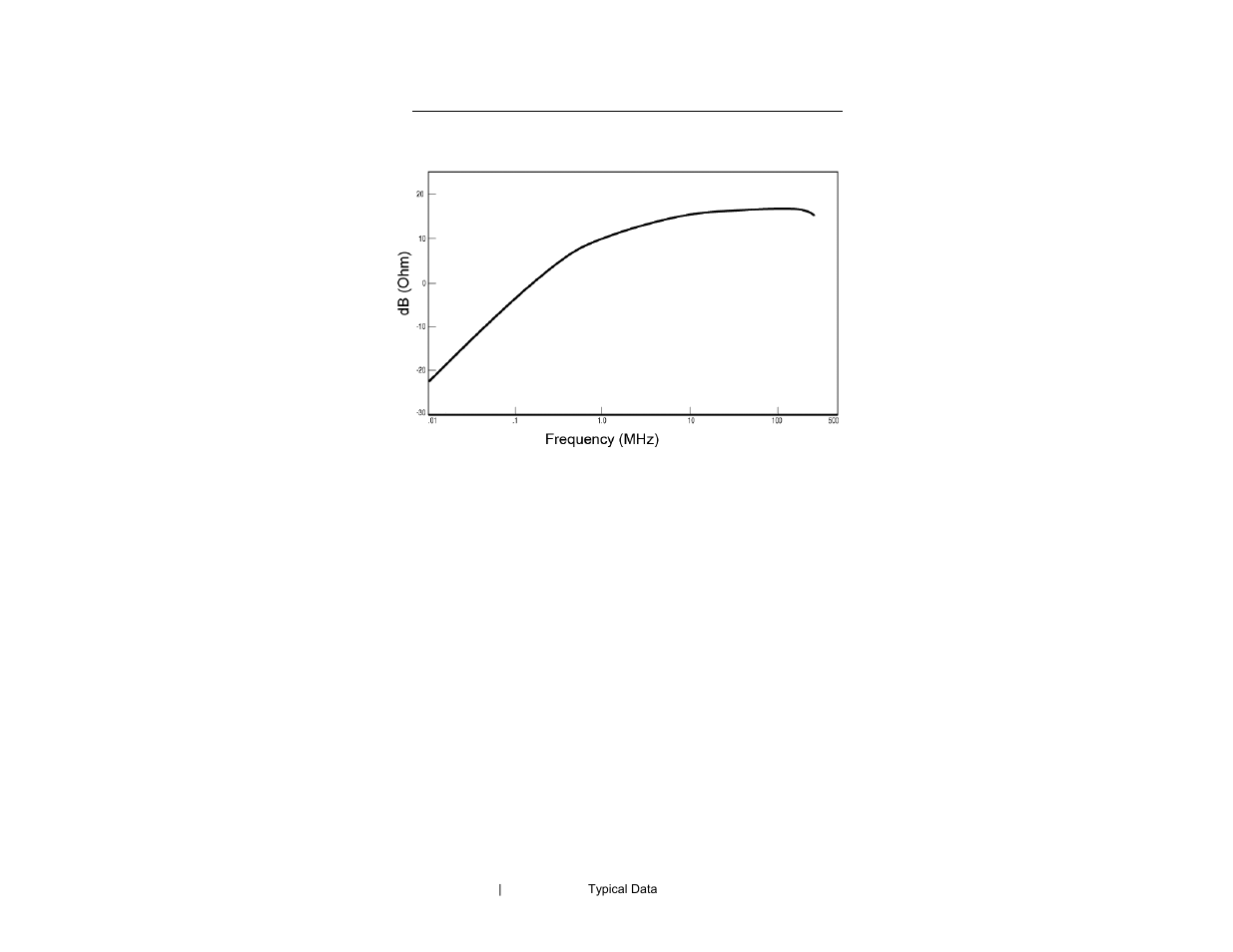 ETS-Lindgren 94606-6 Current Probe User Manual | Page 54 / 57