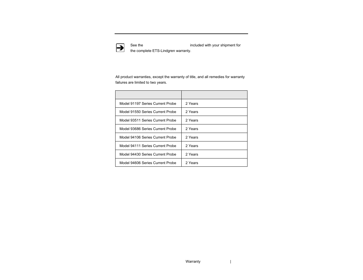 Appendix a: warranty | ETS-Lindgren 94606-6 Current Probe User Manual | Page 57 / 57