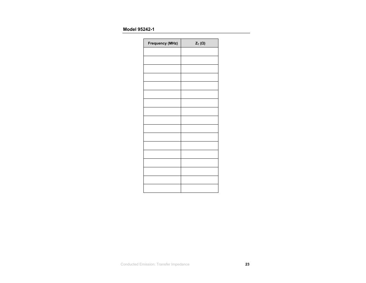 Model 952421, Model 95242-1 | ETS-Lindgren 95242-1 Injection Probes User Manual | Page 23 / 27