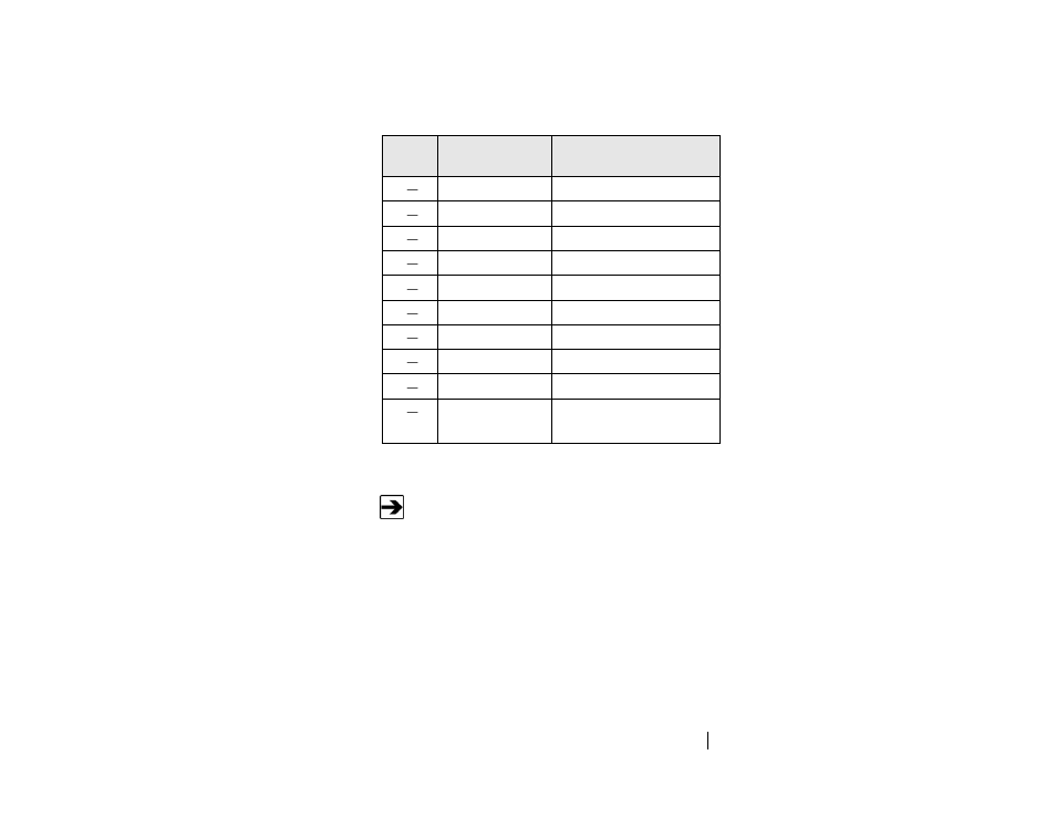 Status, E 41 | ETS-Lindgren HI-1710A Microwave Oven Survey Meter User Manual | Page 41 / 57