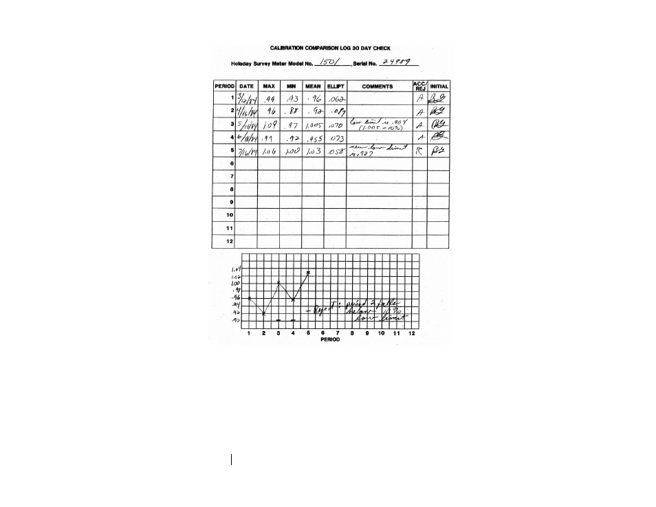 ETS-Lindgren HI-2790B Calibration Comparison System User Manual | Page 28 / 44