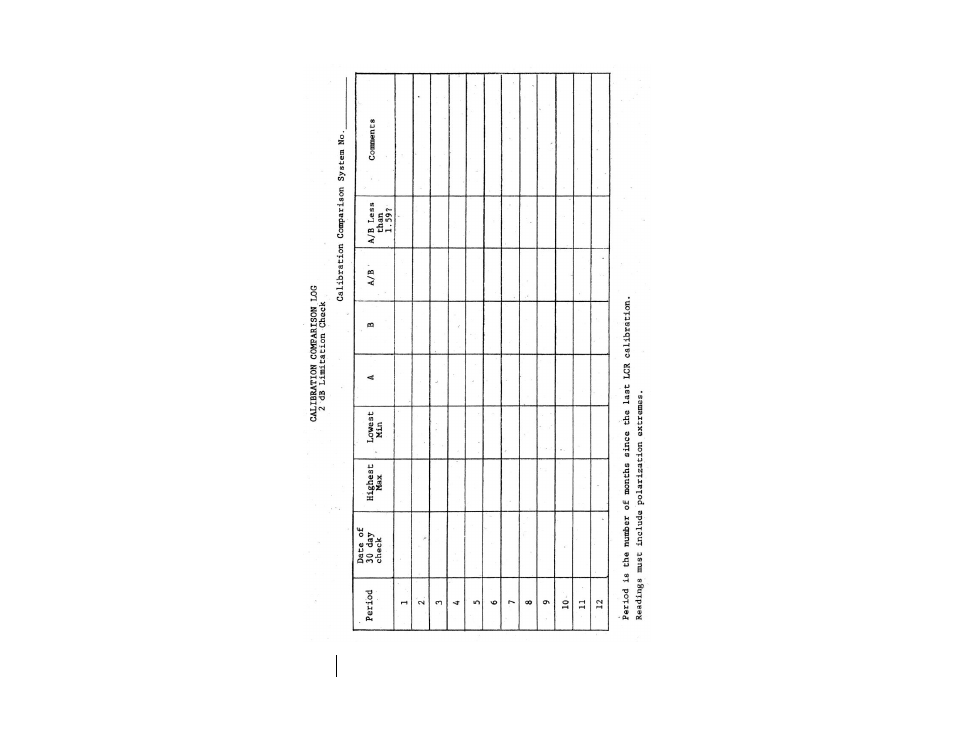 ETS-Lindgren HI-2790B Calibration Comparison System User Manual | Page 30 / 44
