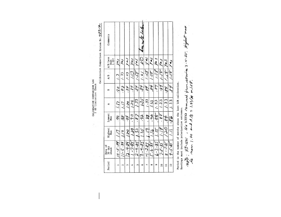 ETS-Lindgren HI-2790B Calibration Comparison System User Manual | Page 32 / 44