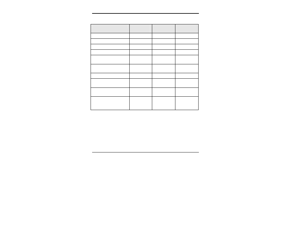 ETS-Lindgren HI-3603 VLF Survey Meter User Manual | Page 38 / 55