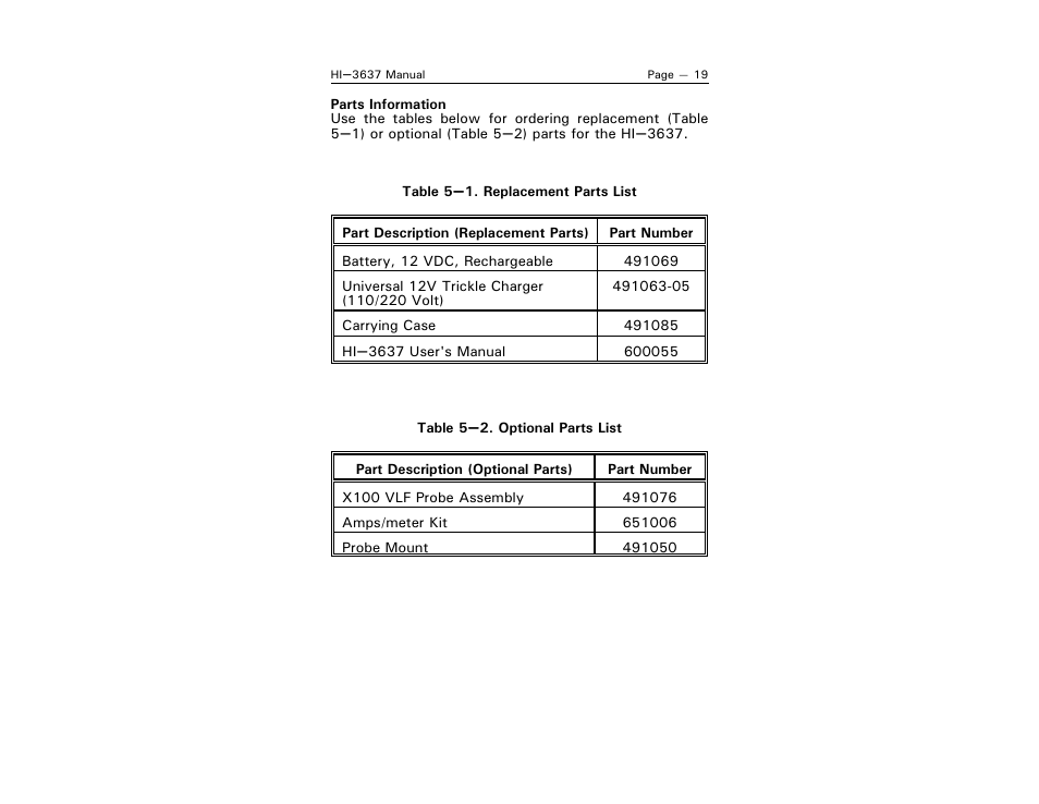 ETS-Lindgren HI-3637 VLF Magnetic Field Meter User Manual | Page 27 / 48