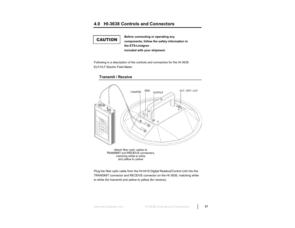 0 hi-3638 controls and connectors, Transmit / receive | ETS-Lindgren HI-3638 ELV/VLF Electric Field Meter User Manual | Page 17 / 41
