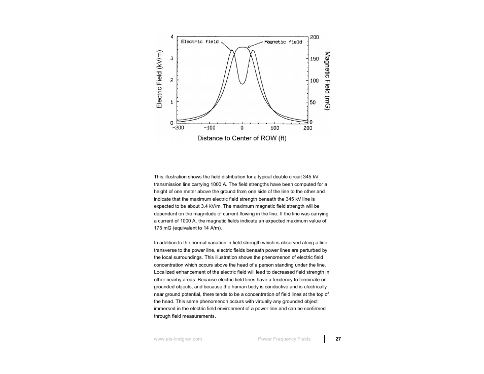 ETS-Lindgren HI-3638 ELV/VLF Electric Field Meter User Manual | Page 27 / 41