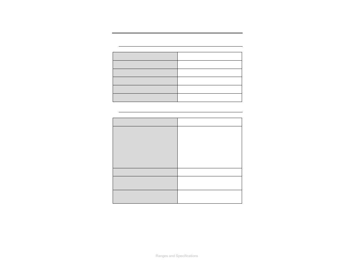 0 ranges and specifications | ETS-Lindgren HI-3702 Induced Current Meter User Manual | Page 13 / 34