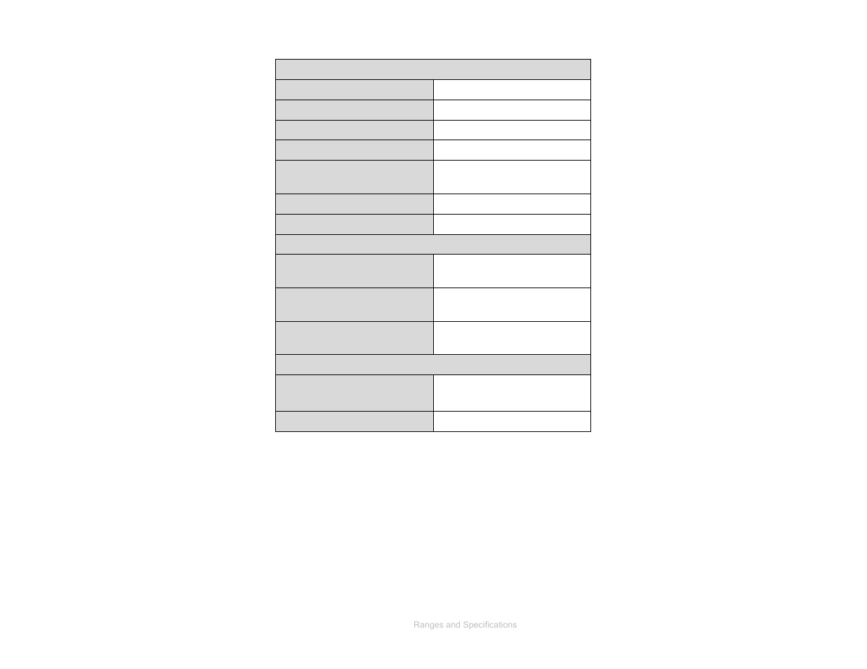 ETS-Lindgren HI-3702 Induced Current Meter User Manual | Page 14 / 34