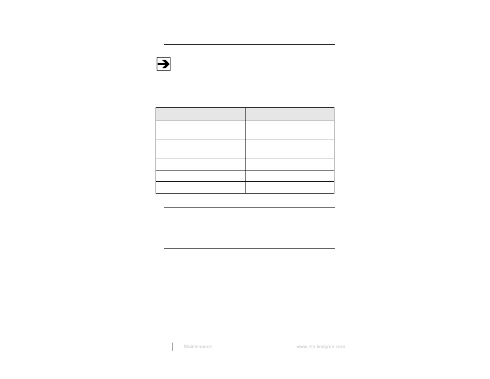 Replacement and optional parts, Upgrade policies, Service procedures | ETS-Lindgren HI-4416 Numeric EMF Readout Unit User Manual | Page 12 / 38