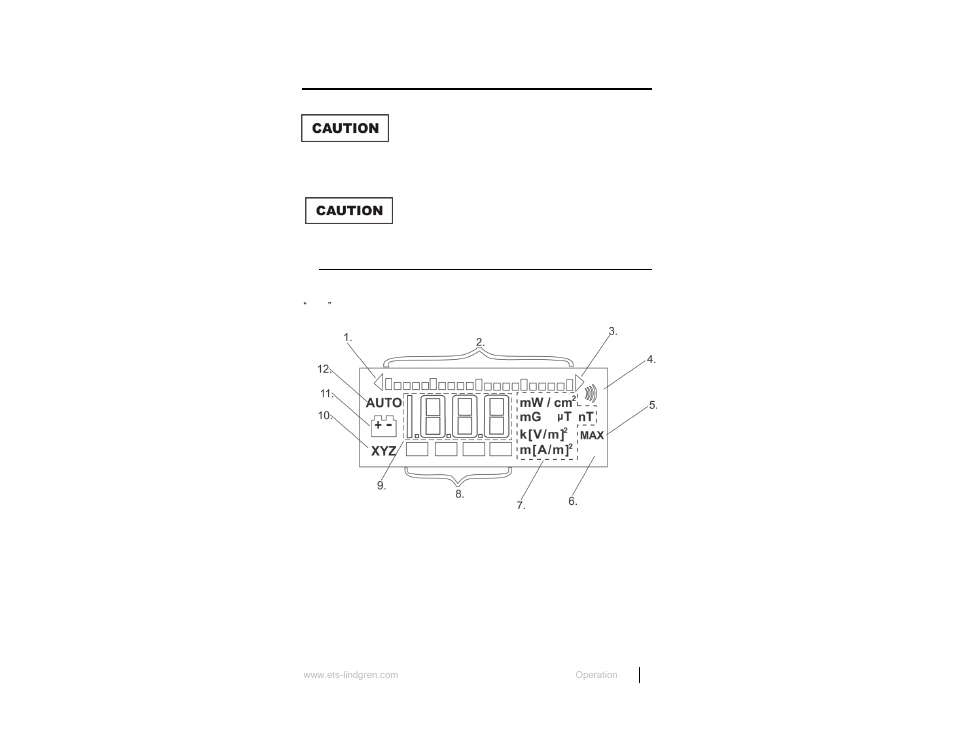 0 operation, Display | ETS-Lindgren HI-4416 Numeric EMF Readout Unit User Manual | Page 17 / 38