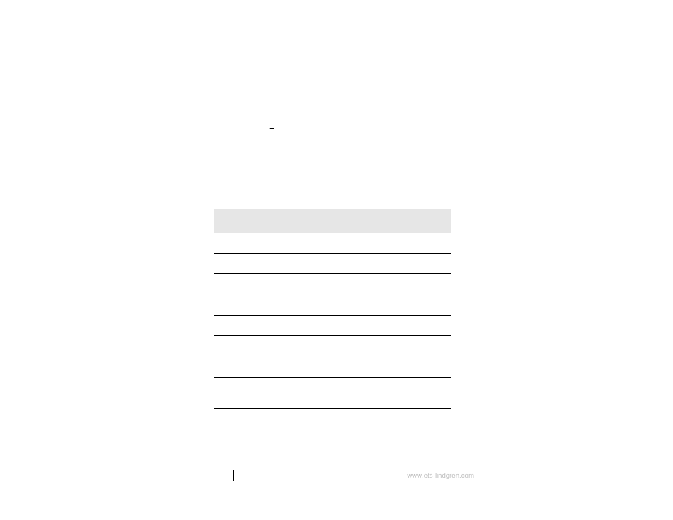 ETS-Lindgren HI-4416 Numeric EMF Readout Unit User Manual | Page 2 / 38
