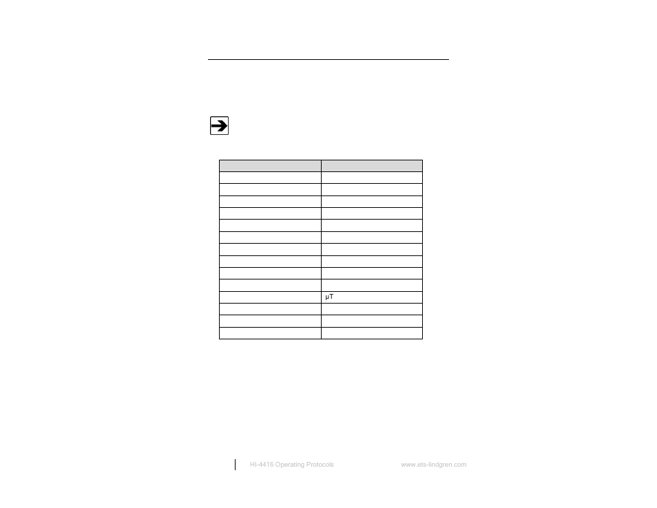 Valid unit types | ETS-Lindgren HI-4416 Numeric EMF Readout Unit User Manual | Page 30 / 38