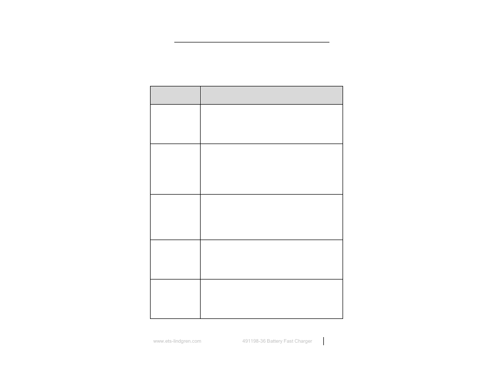 Power cable | ETS-Lindgren HI-4416 Numeric EMF Readout Unit User Manual | Page 33 / 38