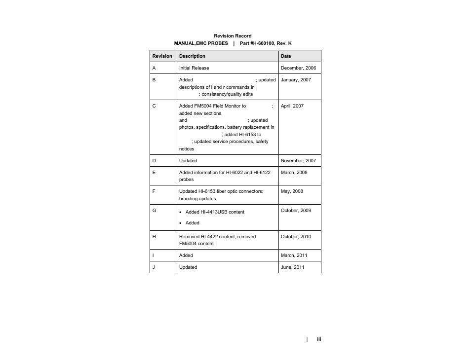 ETS-Lindgren HI-6153 Electric Field Probe User Manual | Page 3 / 152