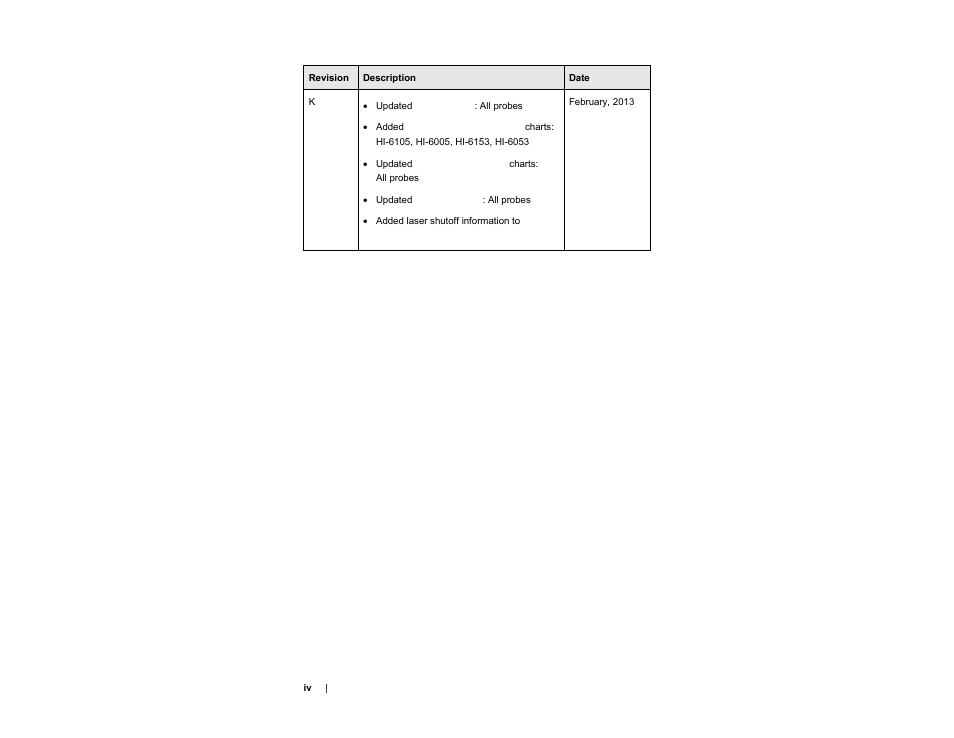 ETS-Lindgren HI-6153 Electric Field Probe User Manual | Page 4 / 152