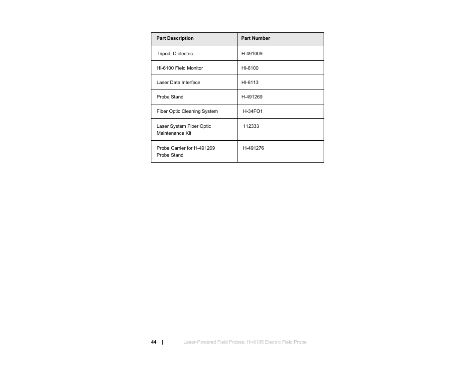 ETS-Lindgren HI-6153 Electric Field Probe User Manual | Page 44 / 152