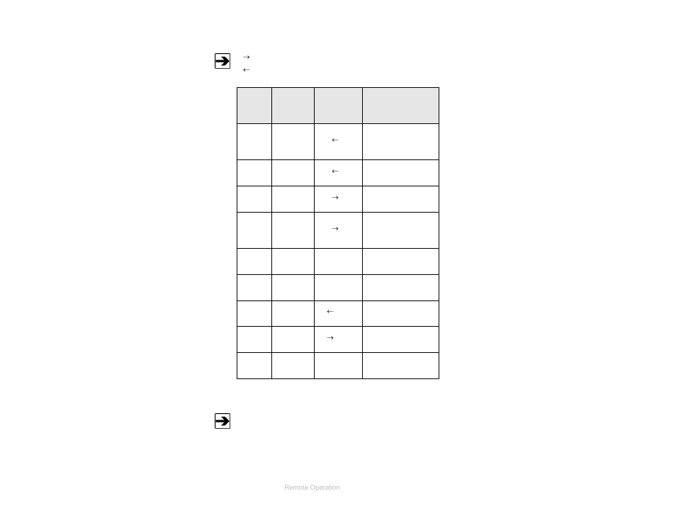 Figure 35, Hi-6100 pin # designations table | ETS-Lindgren HI-6100 Field Monitor User Manual | Page 49 / 71