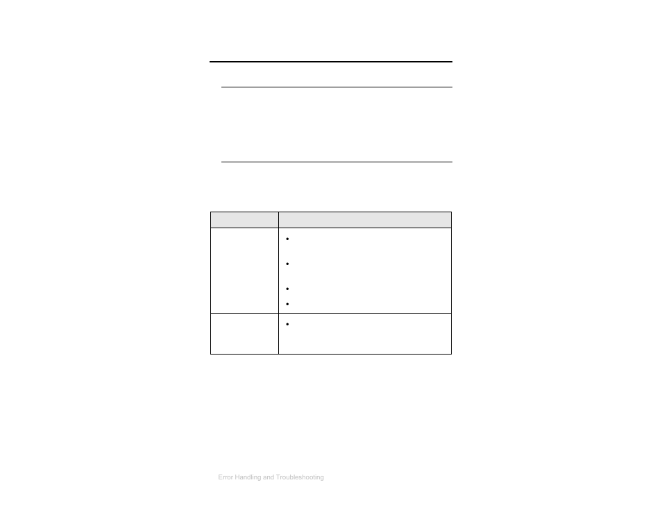 0 error handling and troubleshooting, Error handling, Troubleshooting | ETS-Lindgren HI-6100 Field Monitor User Manual | Page 57 / 71