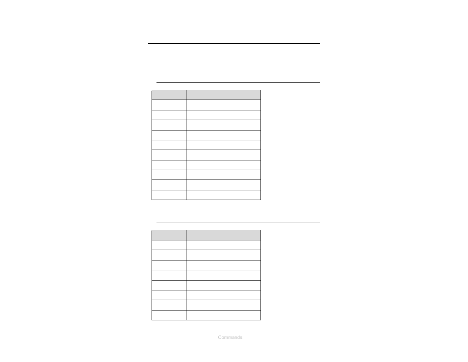 Appendix c: commands, Ieee 488.2 commands, Standard commands | ETS-Lindgren HI-6100 Field Monitor User Manual | Page 63 / 71