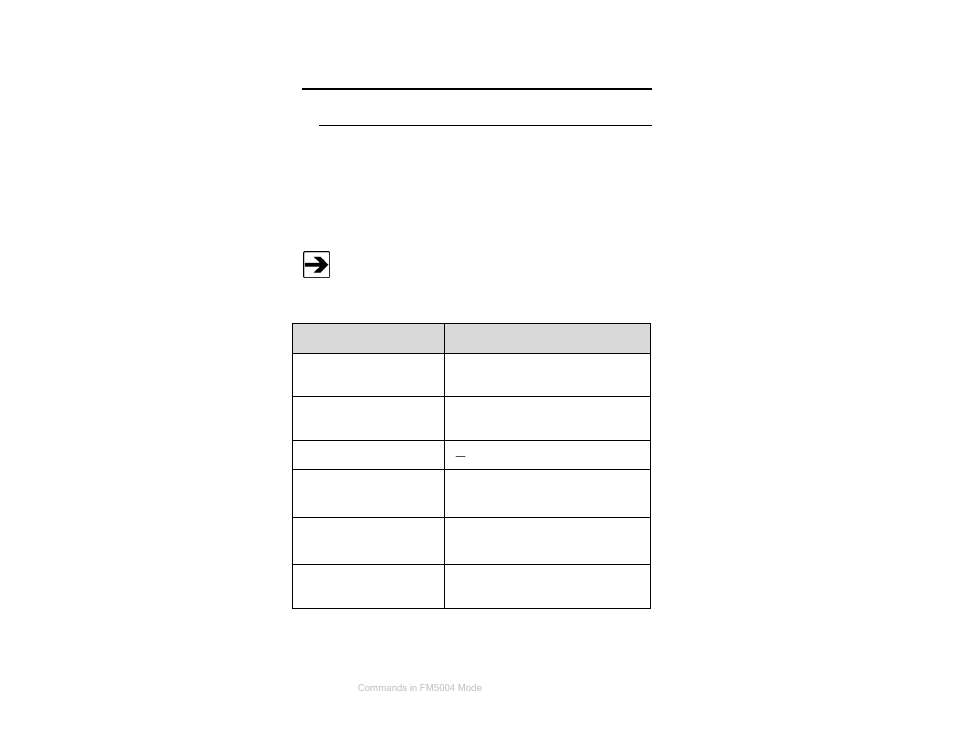 Appendix d: commands in fm5004 mode, Unsupported commands in fm5004 mode, Alarm functions | ETS-Lindgren HI-6100 Field Monitor User Manual | Page 65 / 71