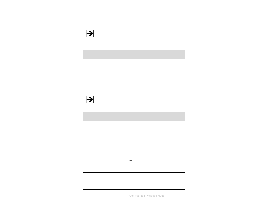 Analog output functions, Other commands | ETS-Lindgren HI-6100 Field Monitor User Manual | Page 66 / 71