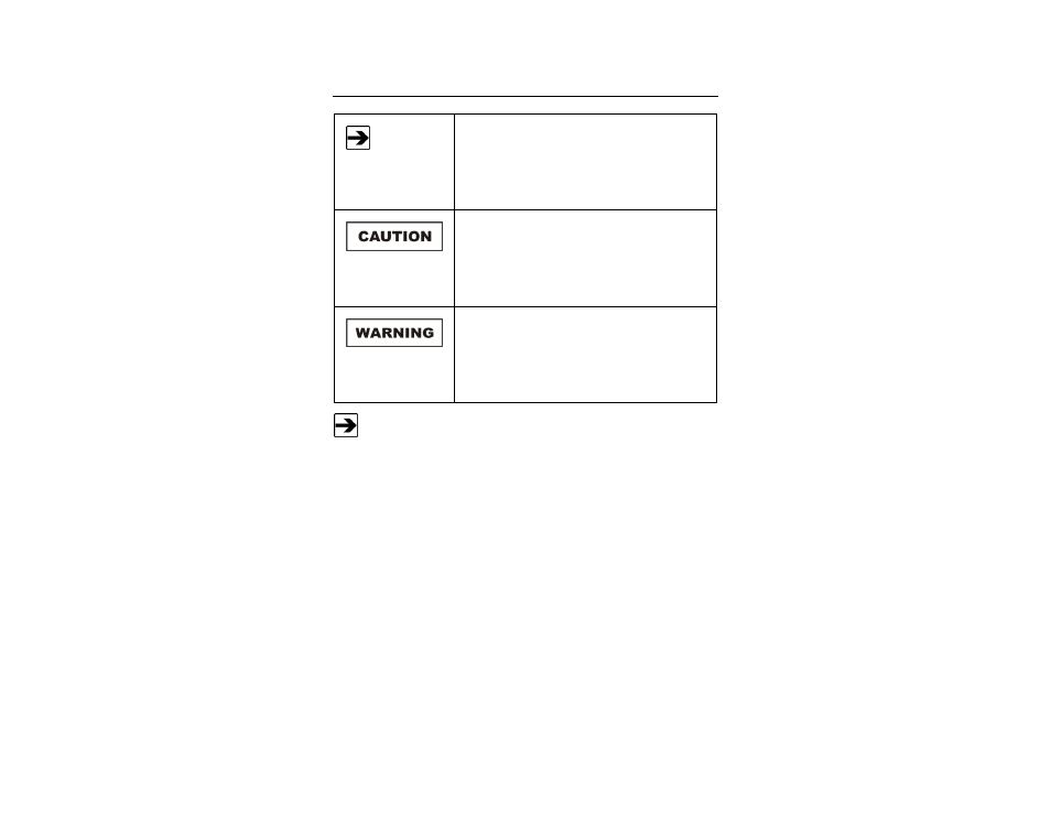 Notes, cautions and warnings | ETS-Lindgren HI-6100 Field Monitor User Manual | Page 7 / 71