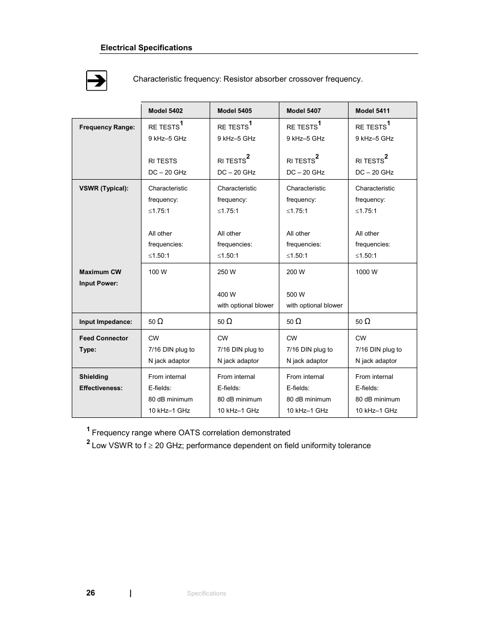 Electrical specifications | ETS-Lindgren 5411 GTEM! Test Cell User Manual | Page 26 / 91