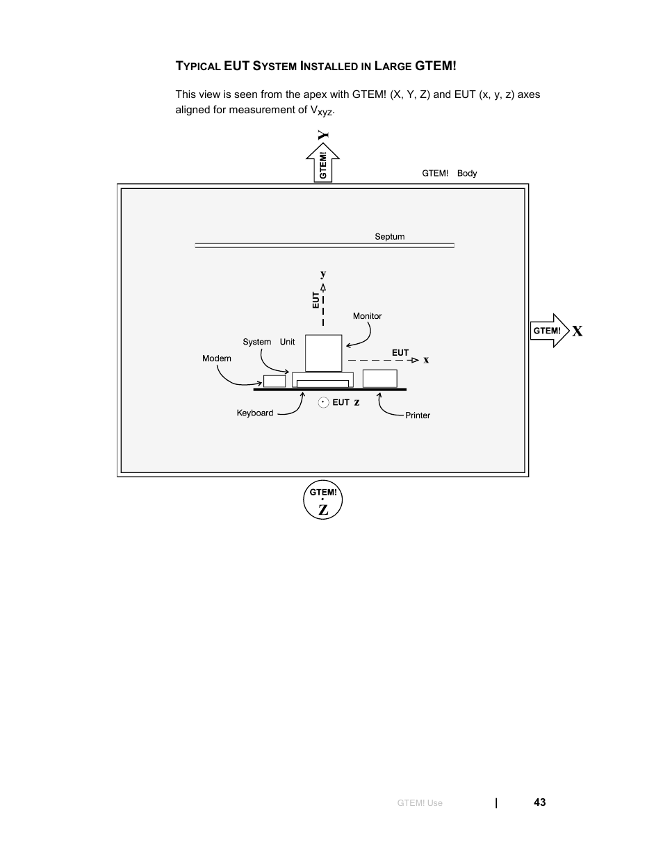 Typical eut system installed in large gtem | ETS-Lindgren 5411 GTEM! Test Cell User Manual | Page 43 / 91