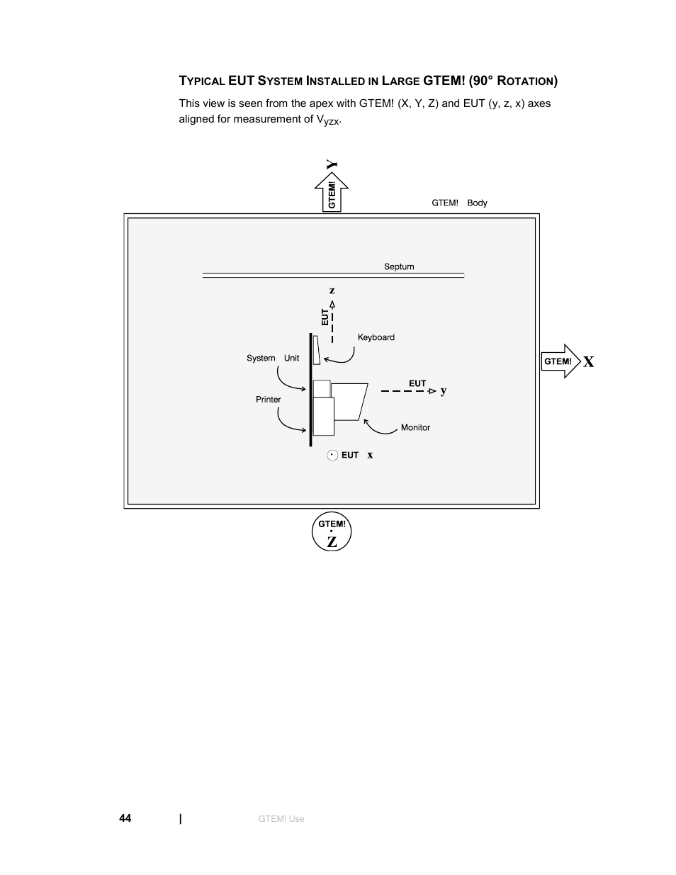 ETS-Lindgren 5411 GTEM! Test Cell User Manual | Page 44 / 91