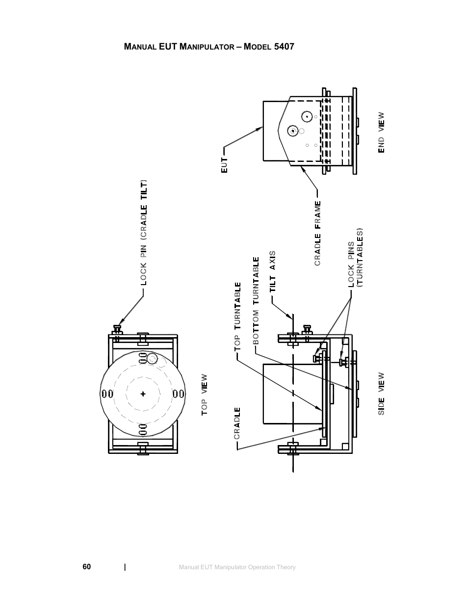 Manual eut manipulator – model 5407 | ETS-Lindgren 5411 GTEM! Test Cell User Manual | Page 60 / 91
