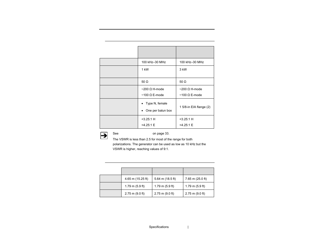 0 specifications | ETS-Lindgren 5503 Electric Field Generator User Manual | Page 11 / 40