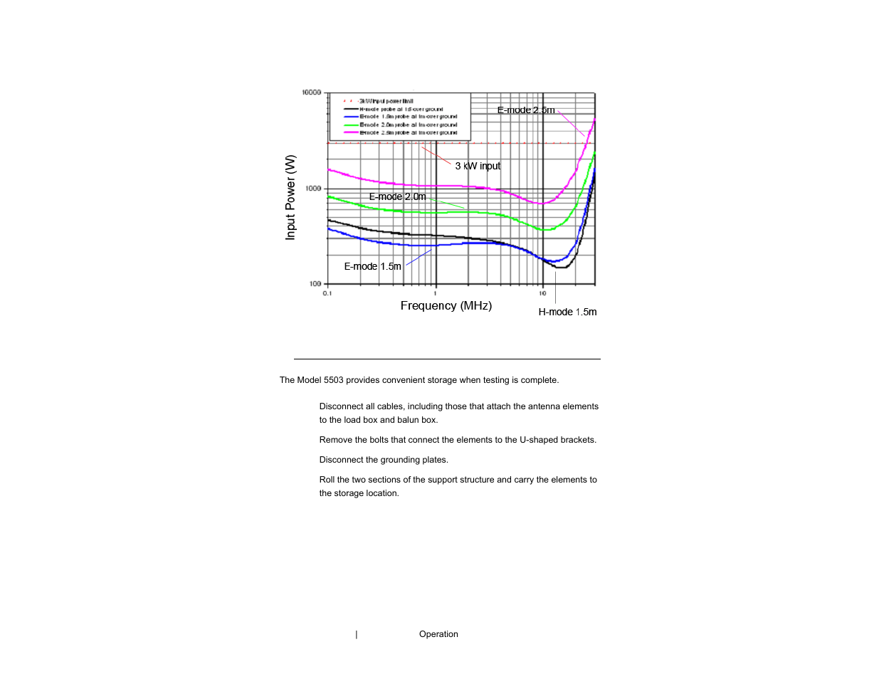 ETS-Lindgren 5503 Electric Field Generator User Manual | Page 34 / 40