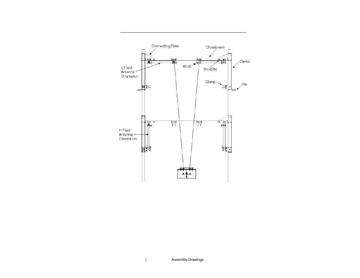 ETS-Lindgren 5503 Electric Field Generator User Manual | Page 40 / 40