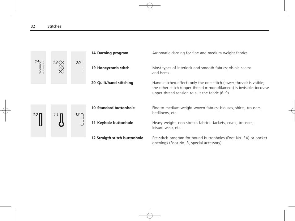 Bernina ACTIVA 135 S User Manual | Page 33 / 73