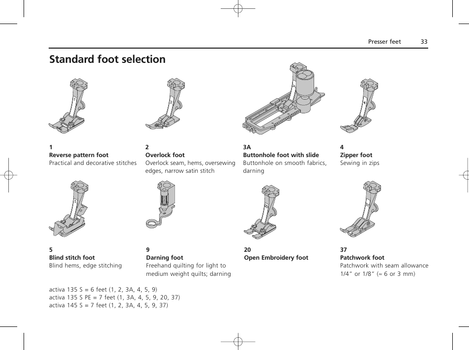 Standard foot selection | Bernina ACTIVA 135 S User Manual | Page 34 / 73