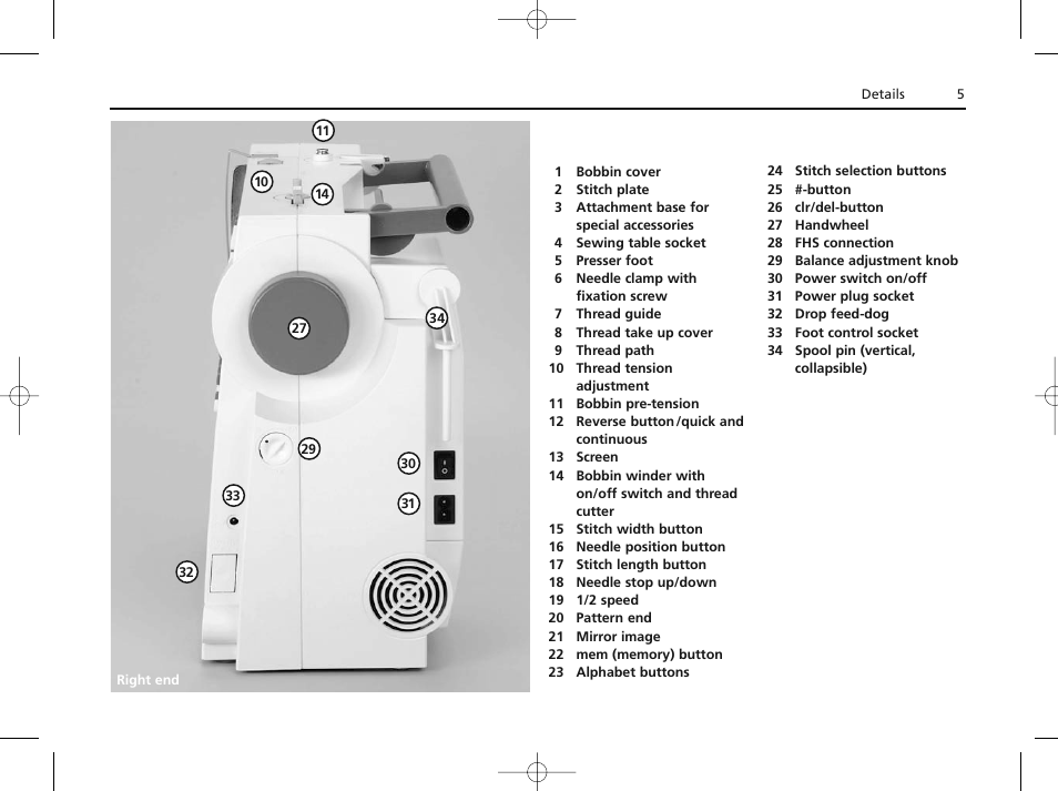 Bernina ACTIVA 135 S User Manual | Page 6 / 73