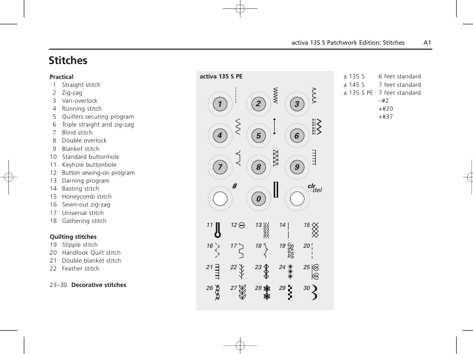 Stitches | Bernina ACTIVA 135 S User Manual | Page 68 / 73