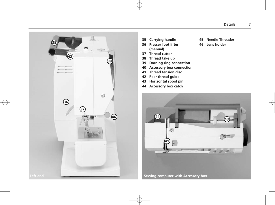 Bernina ACTIVA 135 S User Manual | Page 8 / 73