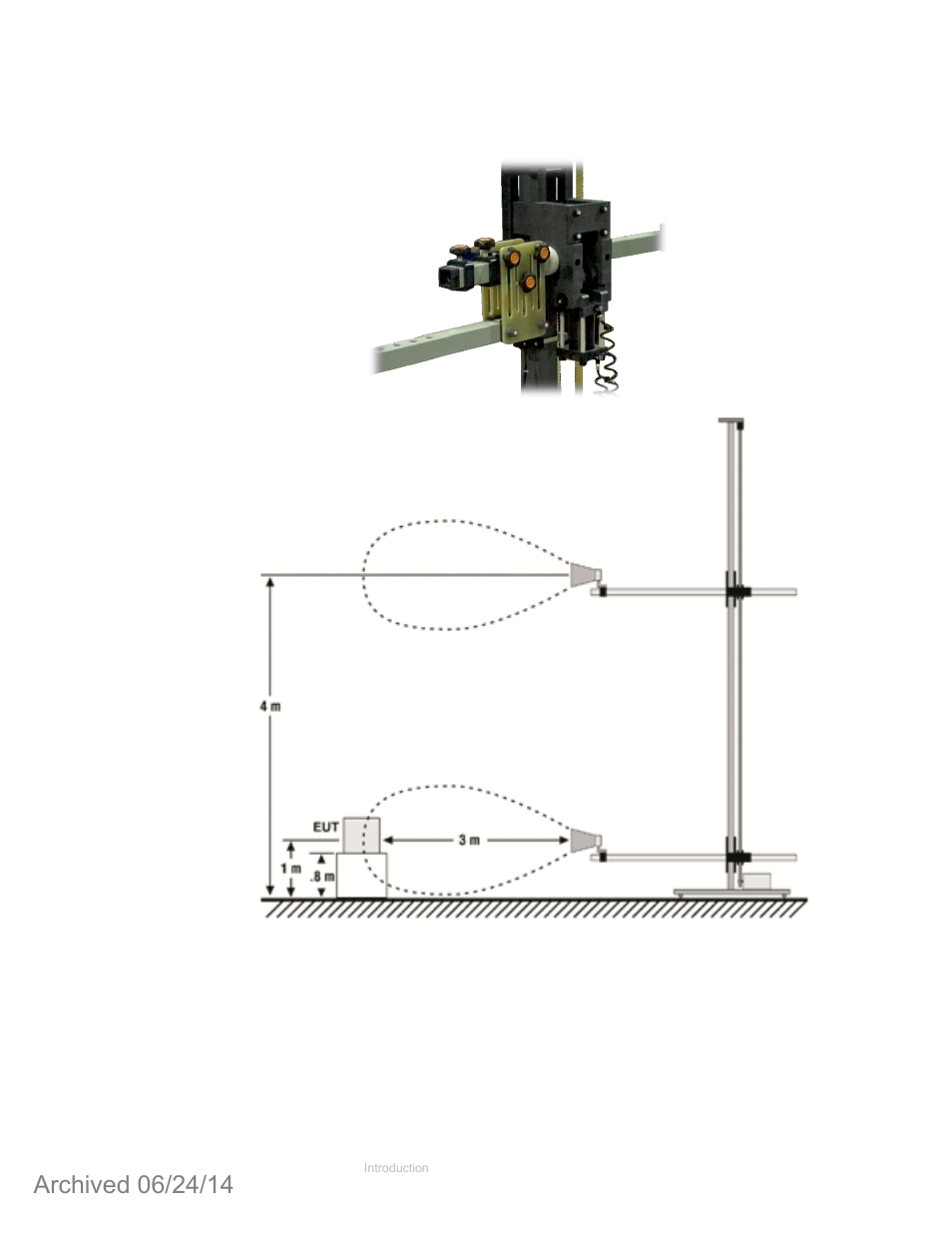 Non bore sight | ETS-Lindgren 2071B Antenna Positioning Tower (Archived) User Manual | Page 10 / 65