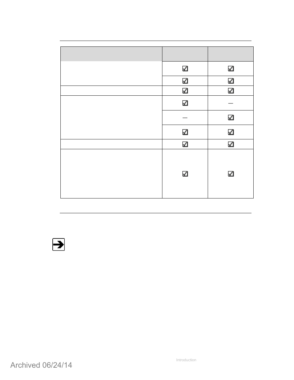 Standard configuration, Optional items, Model 2090 series multi-device controller | Additional fiber optic cable | ETS-Lindgren 2071B Antenna Positioning Tower (Archived) User Manual | Page 11 / 65