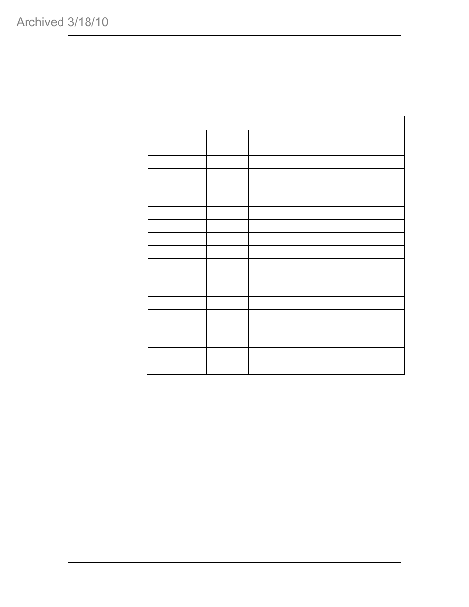 ETS-Lindgren 2081 Turntable Series 1.2m/1.5m (Archived) User Manual | Page 26 / 45