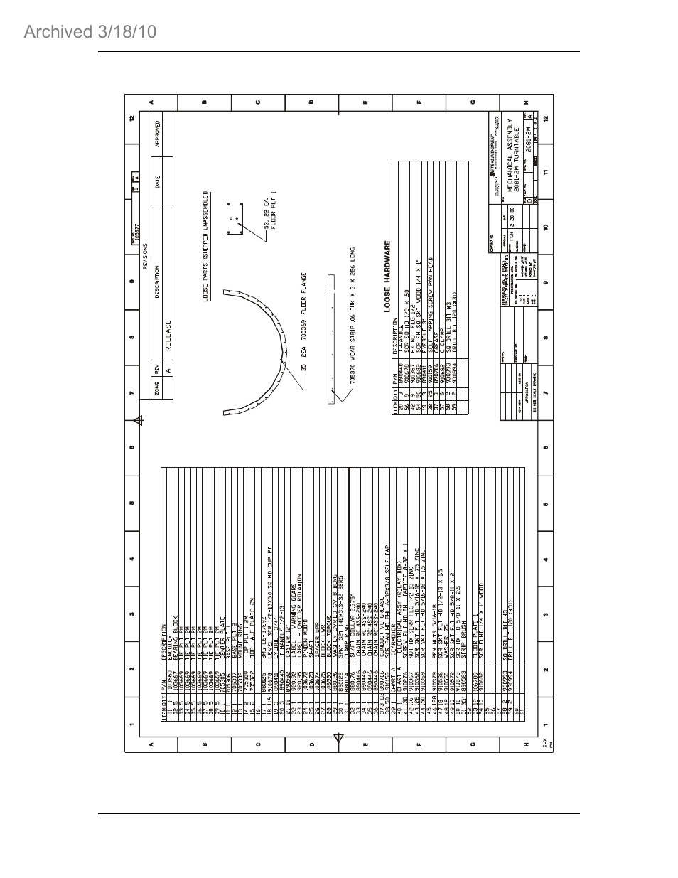 ETS-Lindgren 2081 Turntable Manual (Series 2081-2.0, 2081-2.5, 2081-3.0, 2081-4.0, 2081-5.0, 2081-6.0) - (Archived) User Manual | Page 32 / 47