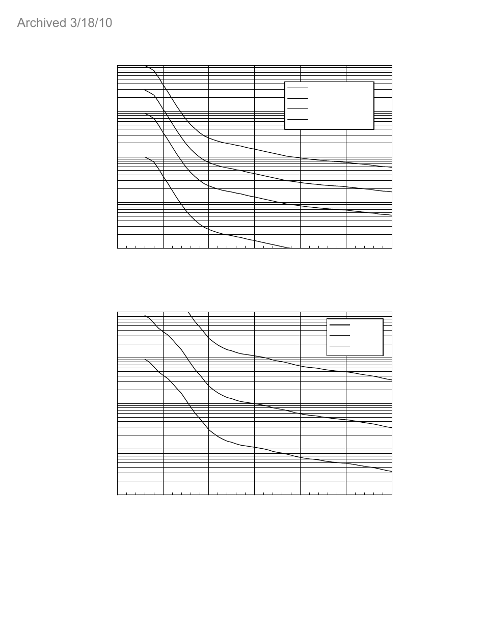 ETS-Lindgren 3141 BiConiLog Log-Periodic/T Bow-Tie Antenna (Archived) User Manual | Page 8 / 10