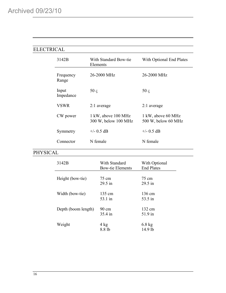 Specifications | ETS-Lindgren 3142B BiConiLog Antenna (Archived) User Manual | Page 20 / 22