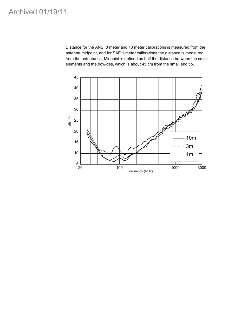 2 model 3142c typical 26-3000 mhz antenna factor, 10m 3m 1m | ETS-Lindgren 3142C Biconilog Antenna (Archived) User Manual | Page 22 / 29