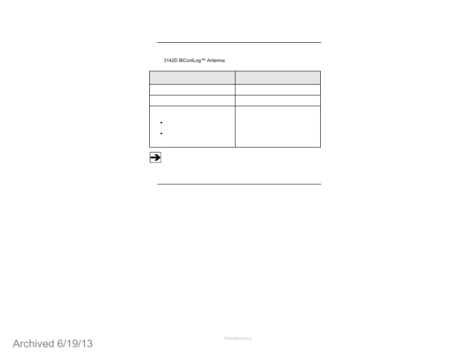 Replacement and optional parts, Service procedures | ETS-Lindgren 3142D BiConiLog Antenna (Archived) User Manual | Page 14 / 43