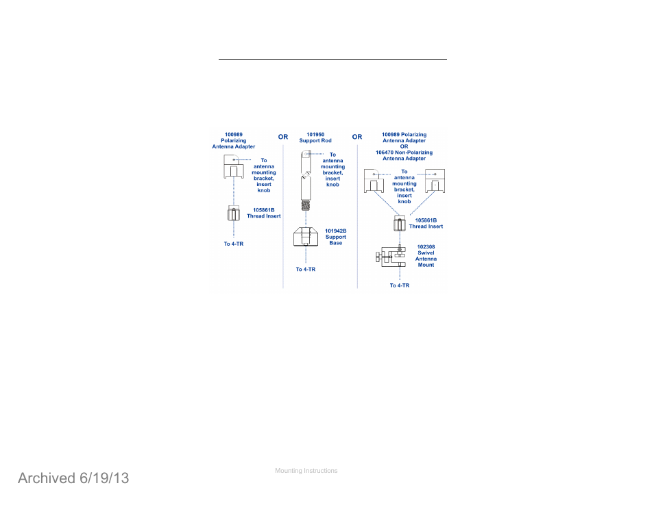 Additional mounting options, Tr mounting options | ETS-Lindgren 3142D BiConiLog Antenna (Archived) User Manual | Page 29 / 43
