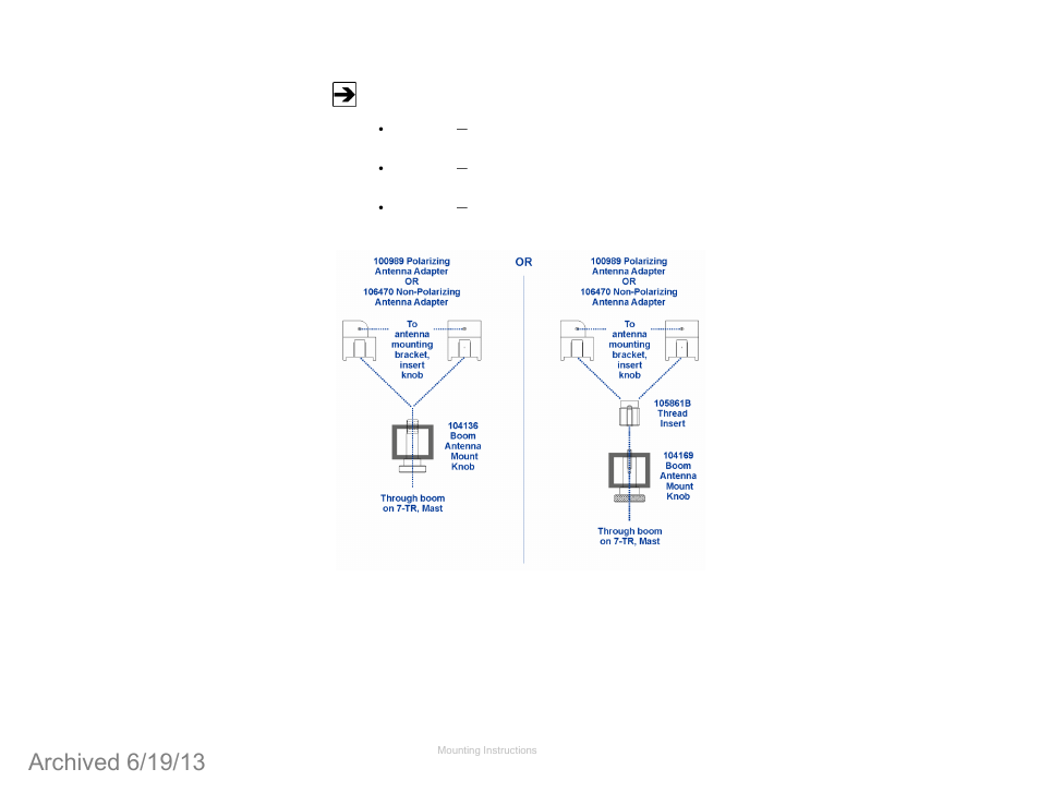 ETS-Lindgren 3142D BiConiLog Antenna (Archived) User Manual | Page 31 / 43